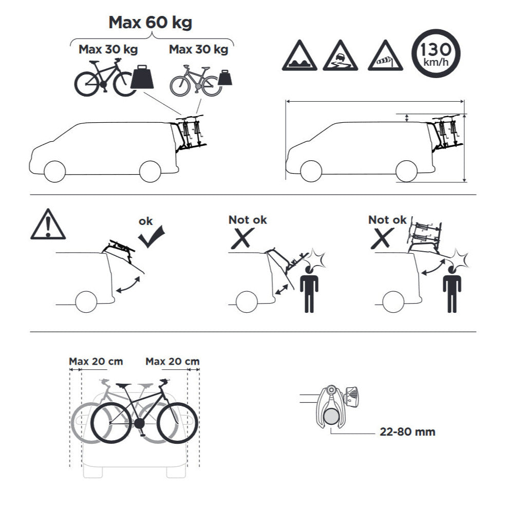 Thule WanderWay (Black)