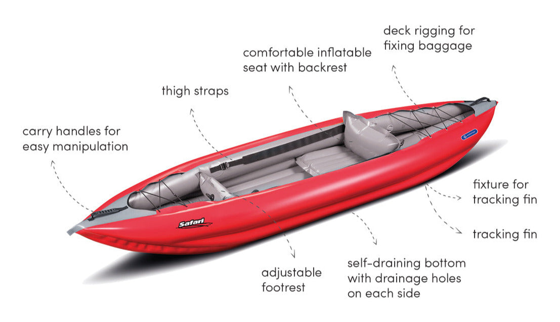 Gumotex Safara features