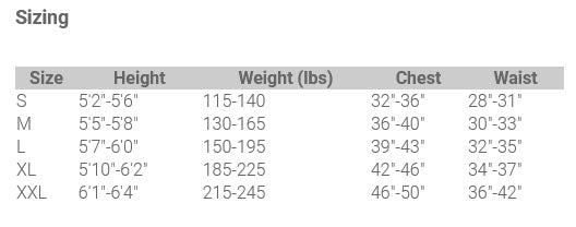 NRS Size Guide